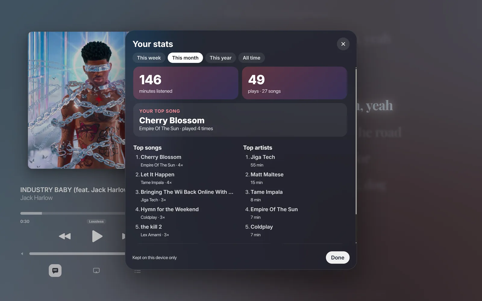 Your stats for this month: 146 minutes listened, 49 plays of 27 songs, the top song, and the top songs and artists